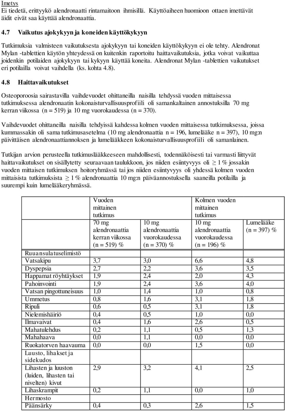 Alendronat Mylan -tablettien käytön yhteydessä on kuitenkin raportoitu haittavaikutuksia, jotka voivat vaikuttaa joidenkin potilaiden ajokykyyn tai kykyyn käyttää koneita.