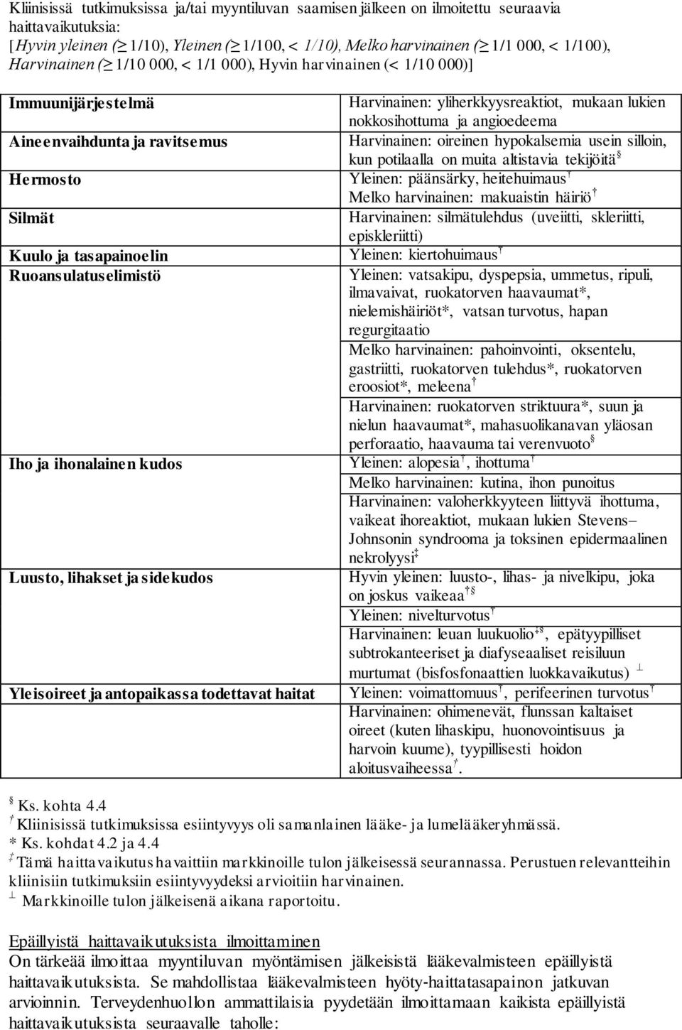 Harvinainen: oireinen hypokalsemia usein silloin, kun potilaalla on muita altistavia tekijöitä Hermosto Yleinen: päänsärky, heitehuimaus Melko harvinainen: makuaistin häiriö Silmät Harvinainen: