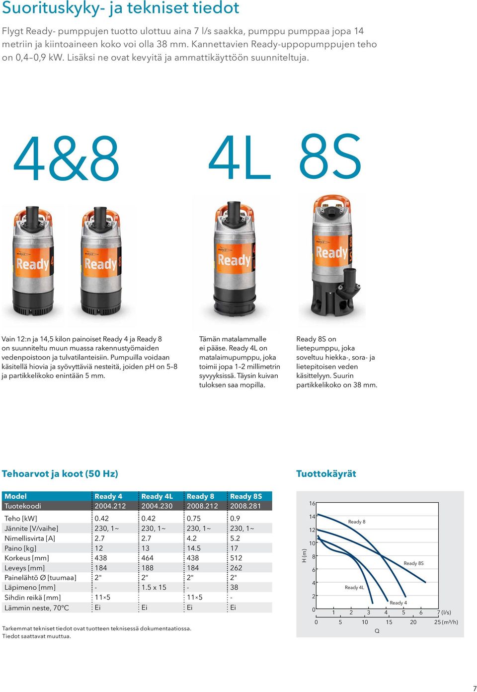 Vain 12:n ja 14,5 kilon painoiset Ready 4 ja Ready 8 on suunniteltu muun muassa rakennustyömaiden vedenpoistoon ja tulvatilanteisiin.