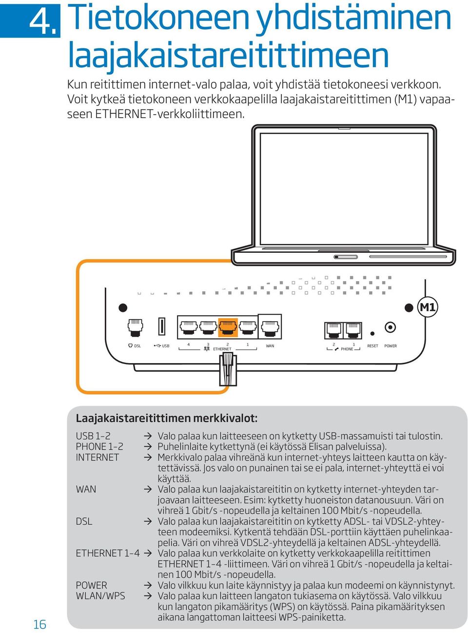 M1 4 3 2 2 1 1 DSL USB WAN RESET ETHERNET PHONE POWER 16 Laajakaistareitittimen merkkivalot: USB 1 2 PHONE 1 2 INTERNET WAN DSL à Valo palaa kun laitteeseen on kytketty USB-massamuisti tai tulostin.