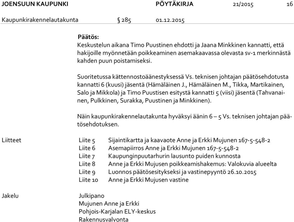 Suoritetussa kättennostoäänestyksessä Vs. teknisen johtajan päätösehdotusta kan nat ti 6 (kuusi) jäsentä (Hämäläinen J., Hämäläinen M.