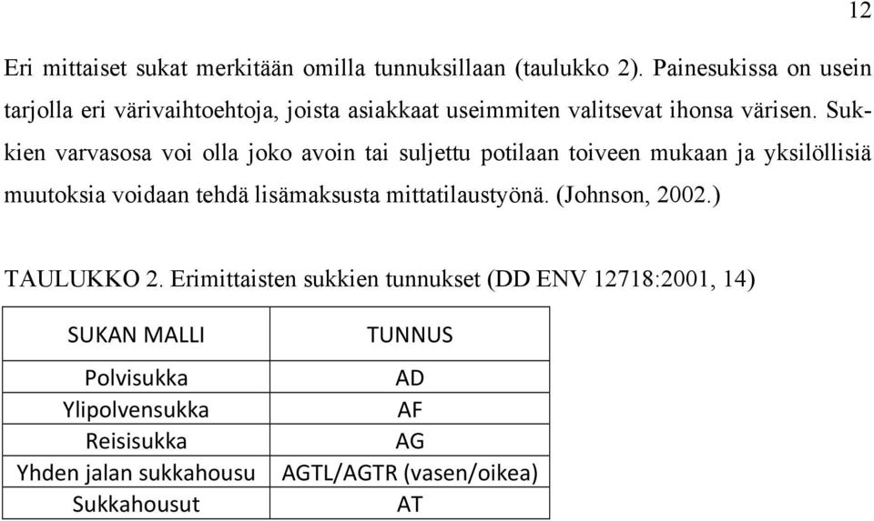 Sukkien varvasosa voi olla joko avoin tai suljettu potilaan toiveen mukaan ja yksilöllisiä muutoksia voidaan tehdä lisämaksusta