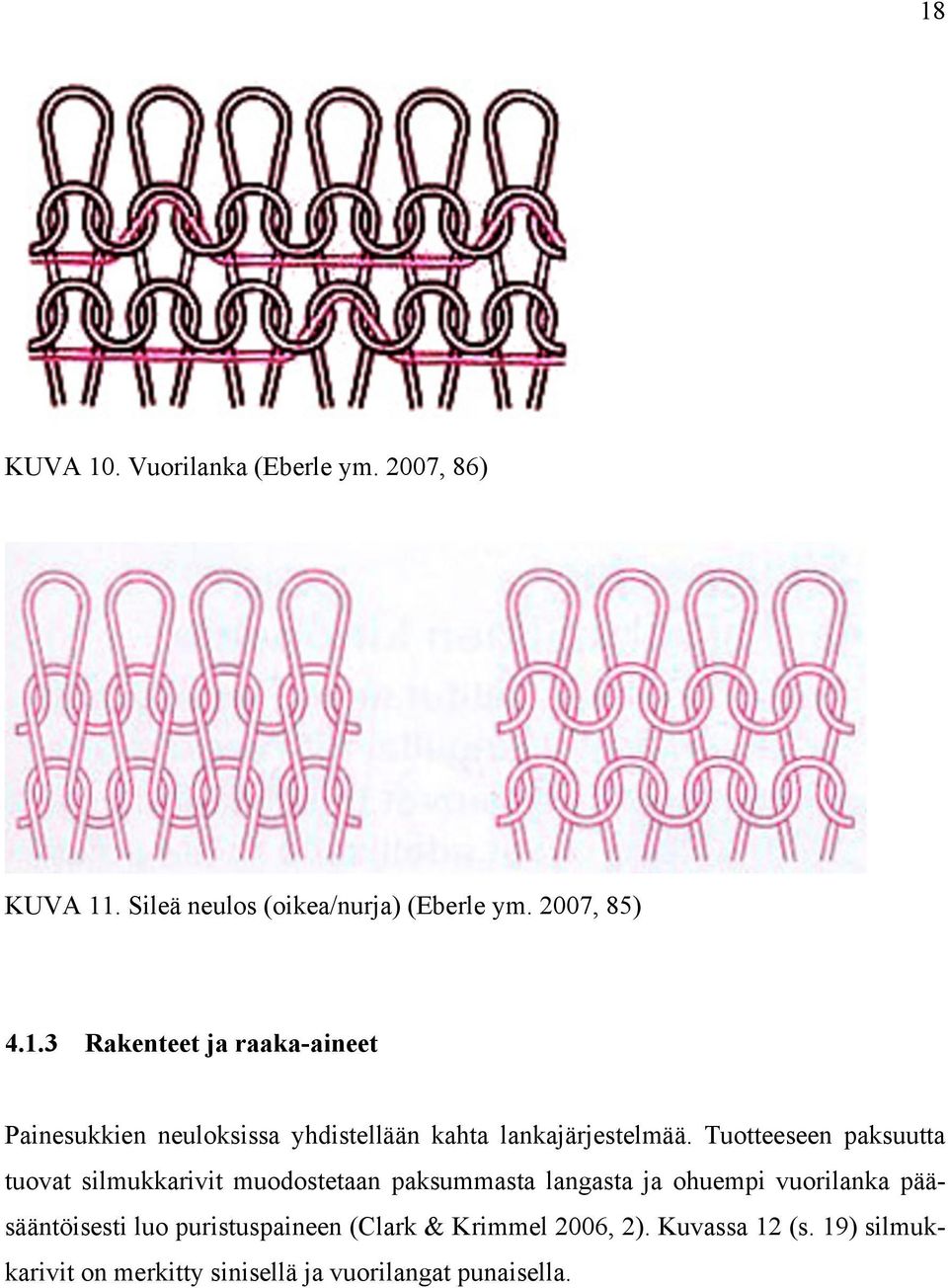 pääsääntöisesti luo puristuspaineen (Clark & Krimmel 2006, 2). Kuvassa 12 (s.