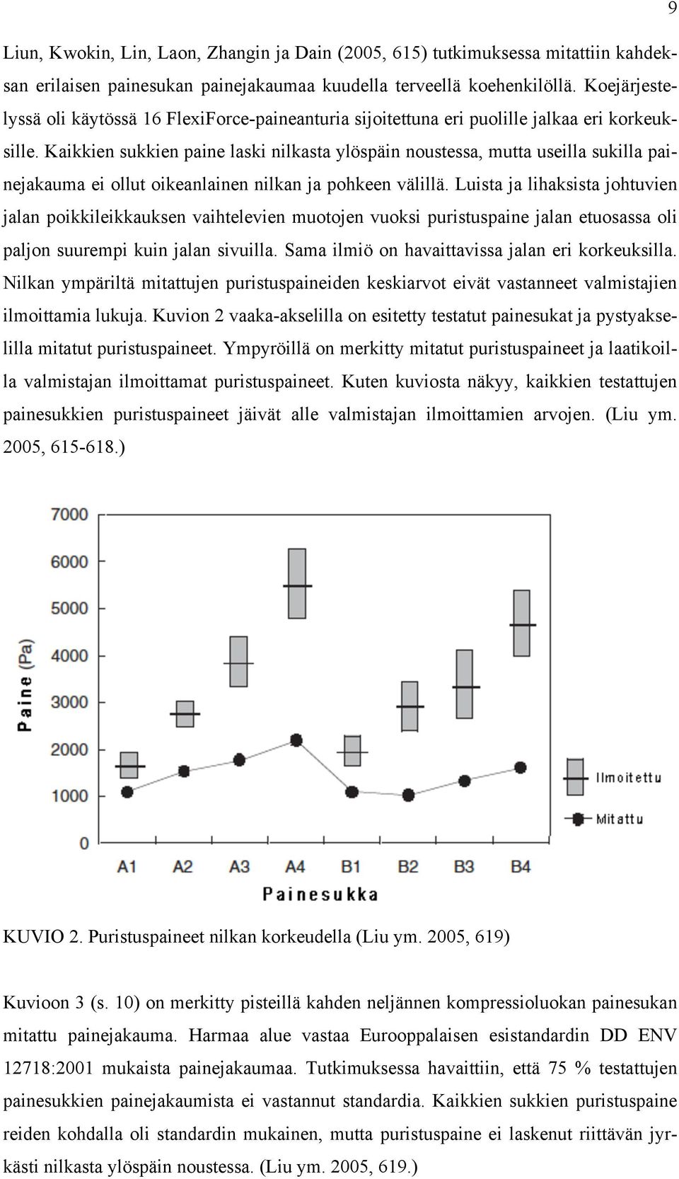 Kaikkien sukkien paine laski nilkasta ylöspäin noustessa, mutta useilla sukilla painejakauma ei ollut oikeanlainen nilkan ja pohkeen välillä.