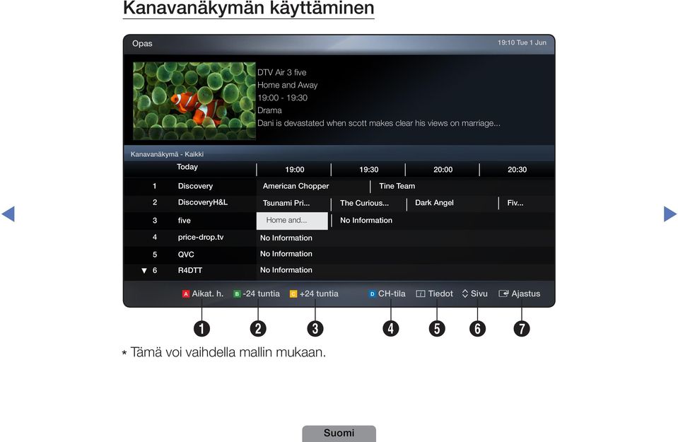 .. Kanavanäkymä - Kaikki Today 19:00 19:30 20:00 20:30 1 Discovery American Chopper Tine Team 2 DiscoveryH&L 3 five Tsunami Pri... Home and.