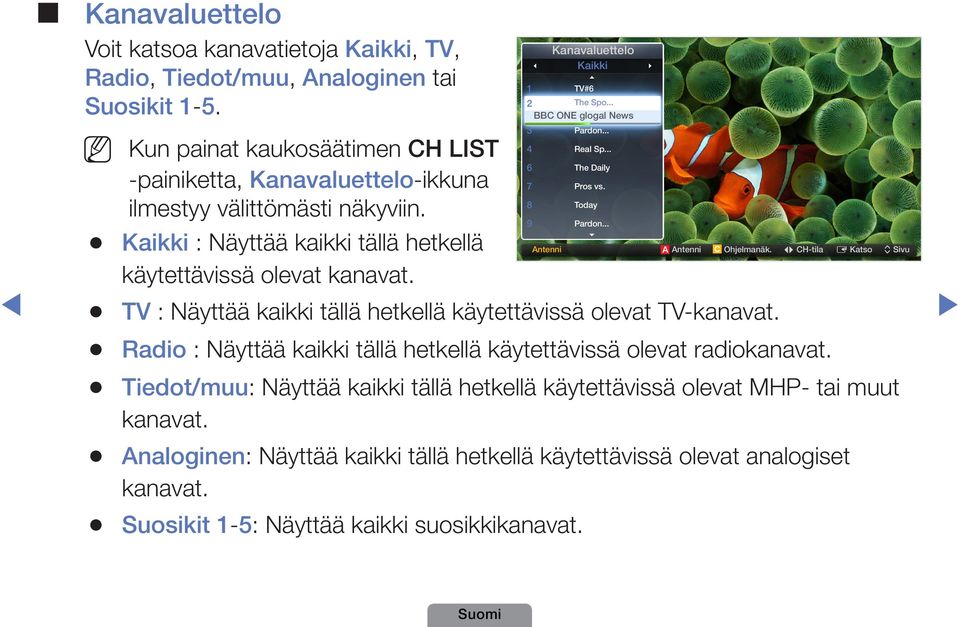 .. Kaikki : Näyttää kaikki tällä hetkellä Antenni C A Antenni B D A käytettävissä olevat kanavat. TV : Näyttää kaikki tällä hetkellä käytettävissä olevat TV-kanavat. C Ohjelmanäk.