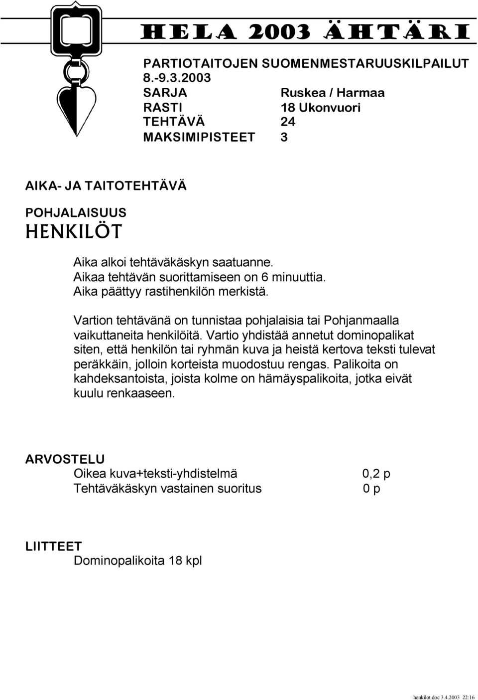 Aikaa tehtävän suorittamiseen on 6 minuuttia. Aika päättyy rastihenkilön merkistä. Vartion tehtävänä on tunnistaa pohjalaisia tai Pohjanmaalla vaikuttaneita henkilöitä.