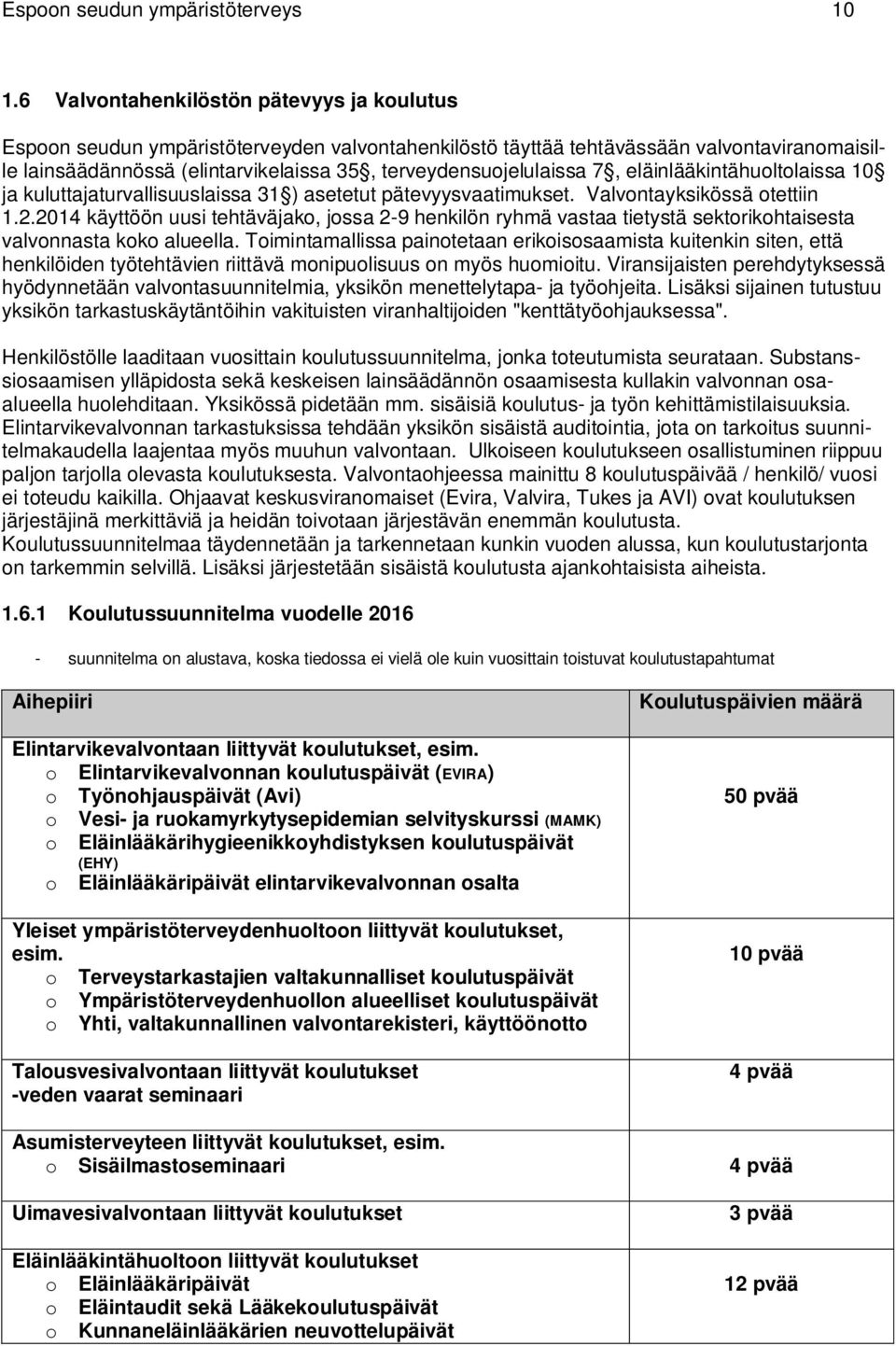 terveydensuojelulaissa 7, eläinlääkintähuoltolaissa 10 ja kuluttajaturvallisuuslaissa 31 ) asetetut pätevyysvaatimukset. Valvontayksikössä otettiin 1.2.