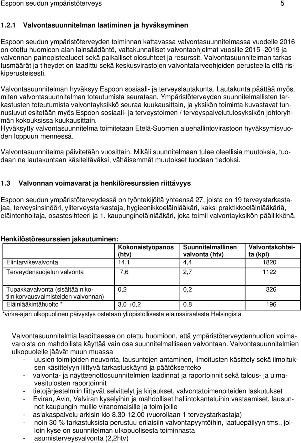 valvontaohjelmat vuosille 2015-2019 ja valvonnan painopistealueet sekä paikalliset olosuhteet ja resurssit.