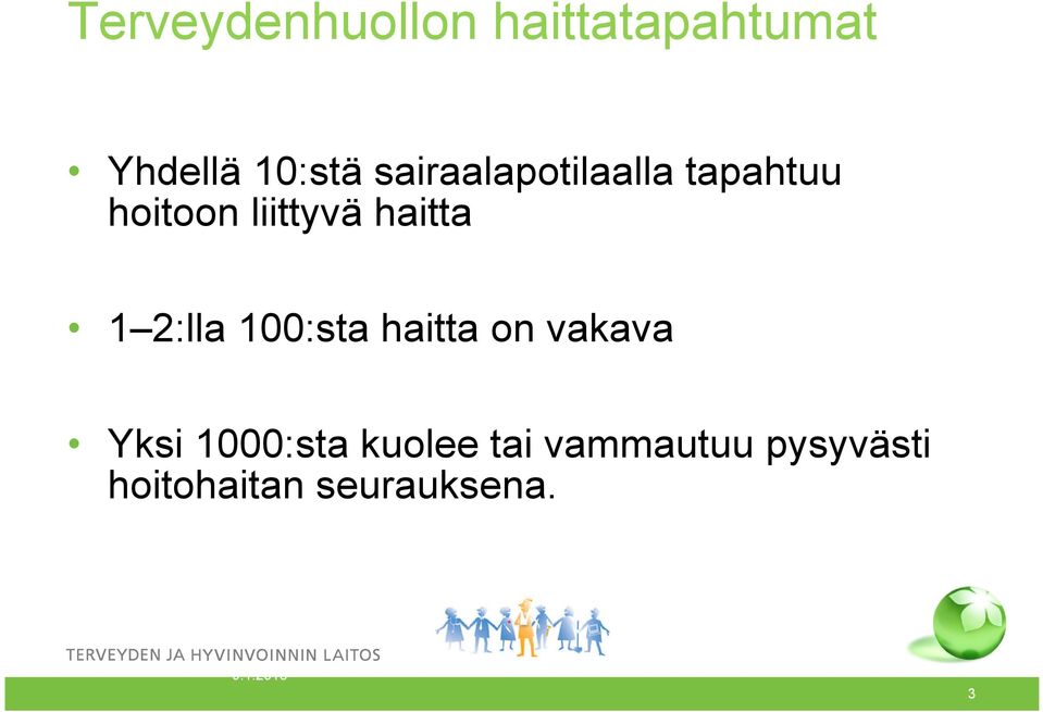 2:lla 100:sta haitta on vakava Yksi 1000:sta kuolee