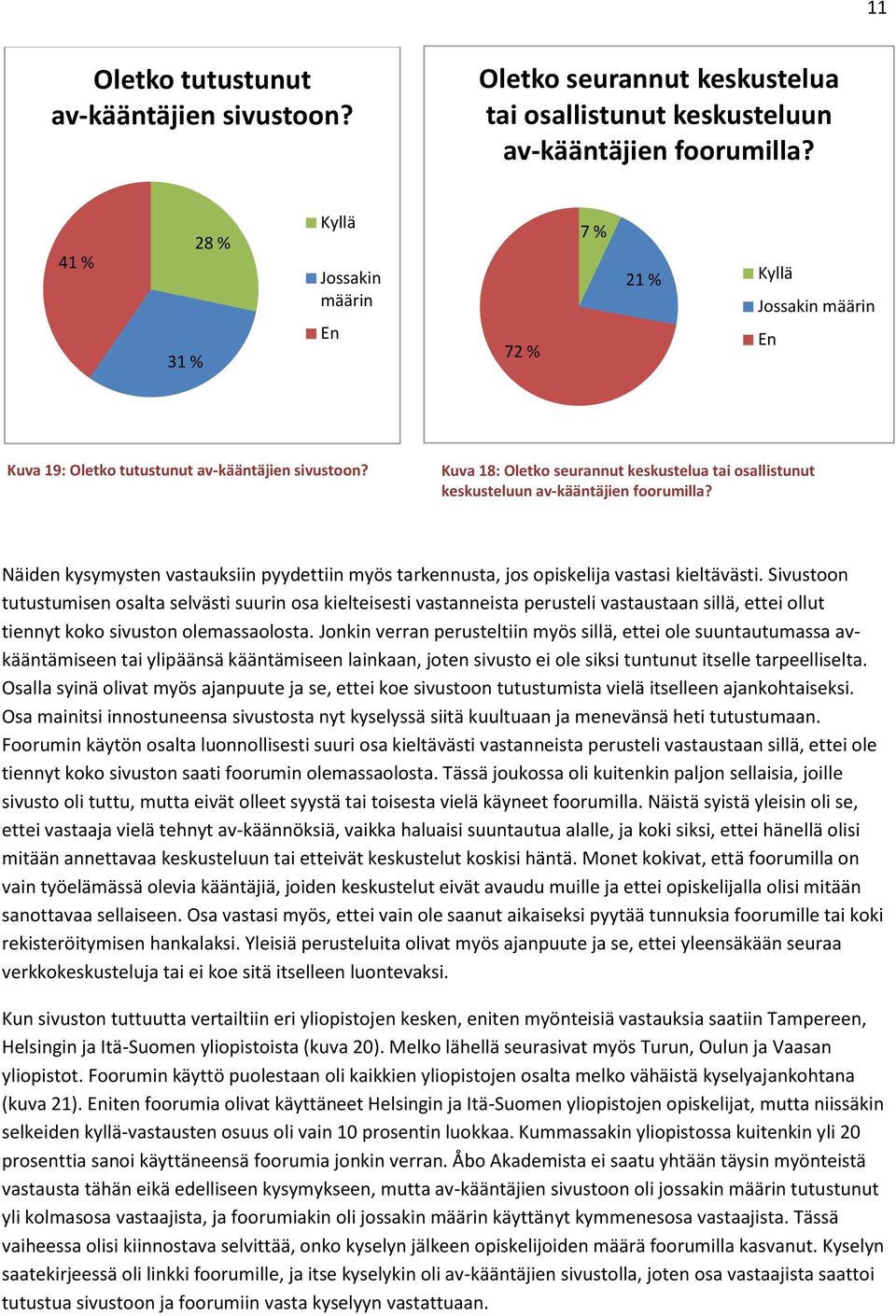 Näiden kysymysten vastauksiin pyydettiin myös tarkennusta, jos opiskelija vastasi kieltävästi.