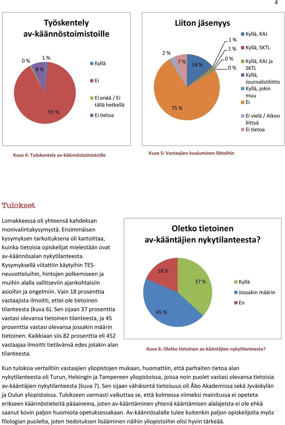 simmäisen kysymyksen tarkoituksena oli kartoittaa, kuinka tietoisia opiskelijat mielestään ovat av-käännösalan nykytilanteesta.