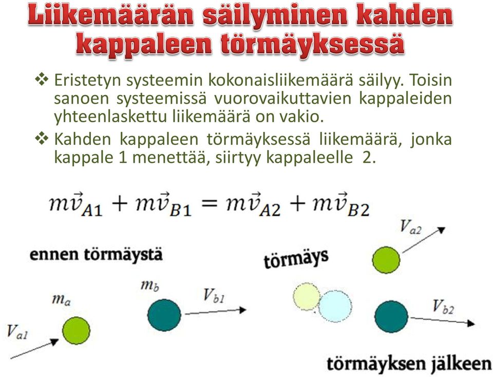 yhteenlaskettu liikemäärä on vakio.