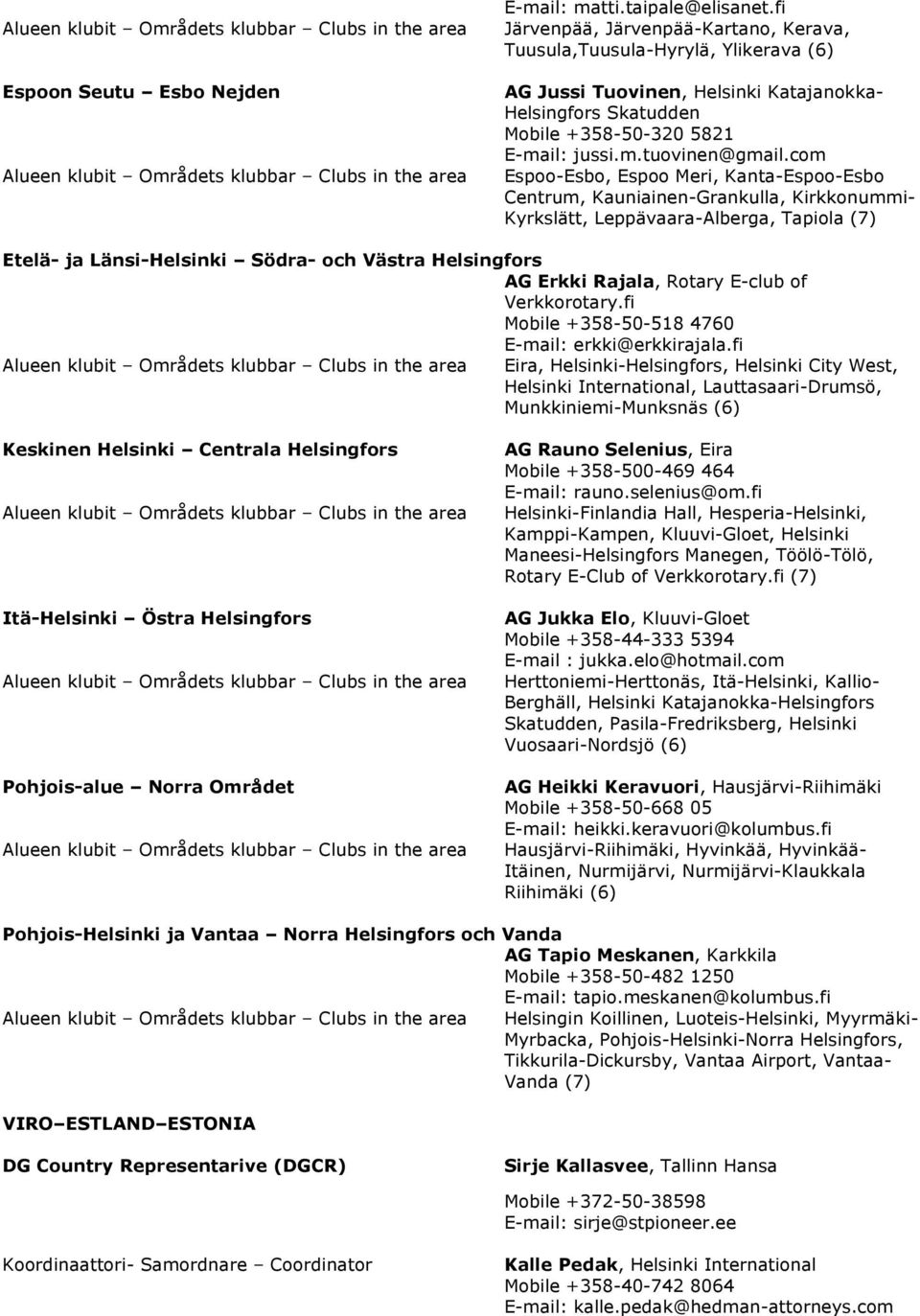 com Espoo-Esbo, Espoo Meri, Kanta-Espoo-Esbo Centrum, Kauniainen-Grankulla, Kirkkonummi- Kyrkslätt, Leppävaara-Alberga, Tapiola (7) Etelä- ja Länsi-Helsinki Södra- och Västra Helsingfors AG Erkki