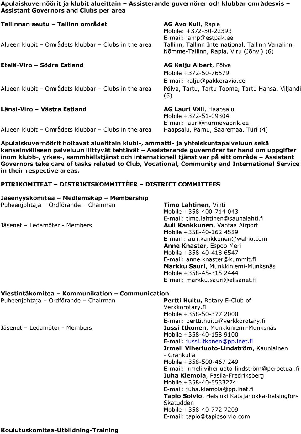 ee Tallinn, Tallinn International, Tallinn Vanalinn, Nõmme-Tallinn, Rapla, Viru (Jõhvi) (6) AG Kalju Albert, Pölva Mobile +372-50-76579 E-mail: kalju@pakkeravio.