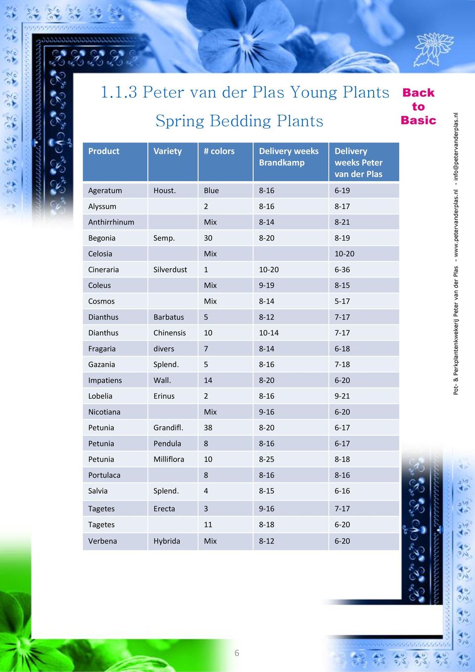 30 8-20 8-19 Celosia Mix 10-20 Cineraria Silverdust 1 10-20 6-36 Coleus Mix 9-19 8-15 Cosmos Mix 8-14 5-17 Dianthus Barbatus 5 8-12 7-17 Dianthus Chinensis 10 10-14 7-17 Fragaria divers 7