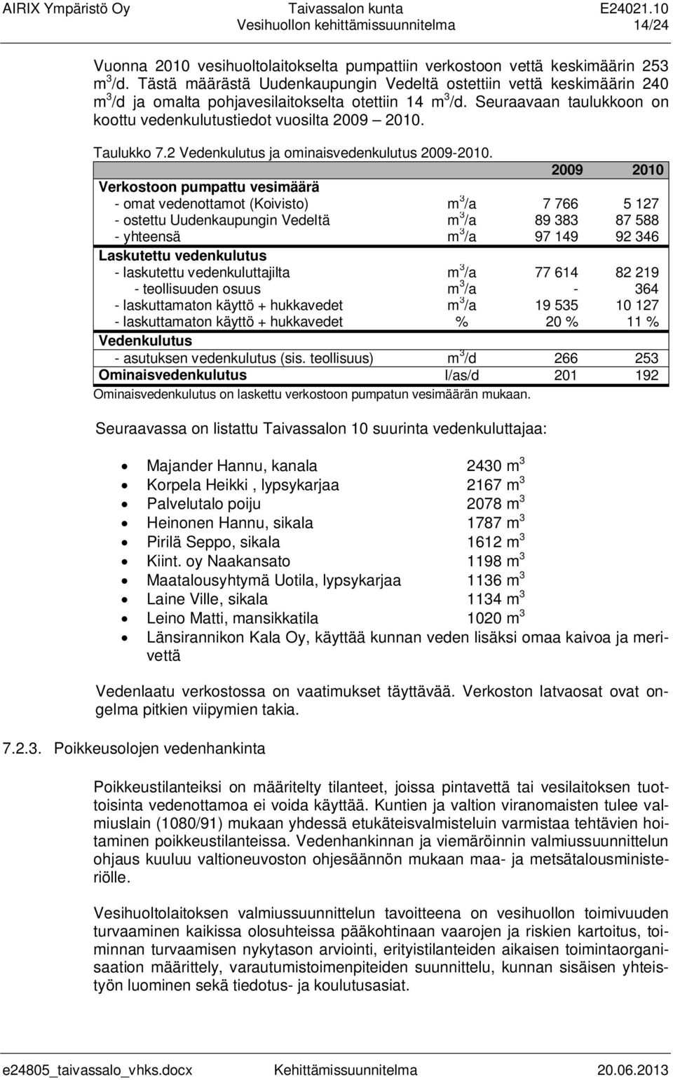 Taulukko 7.2 Vedenkulutus ja ominaisvedenkulutus 2009-2010.