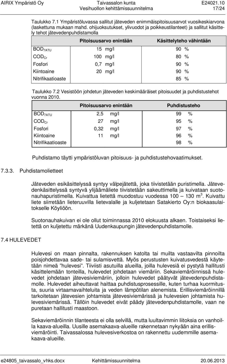 0,7 mg/l 90 % Kiintoaine 20 mg/l 90 % Nitrifikaatioaste 85 % Taulukko 7.2 Vesistöön johdetun jäteveden keskimääräiset pitoisuudet ja puhdistustehot vuonna 2010.