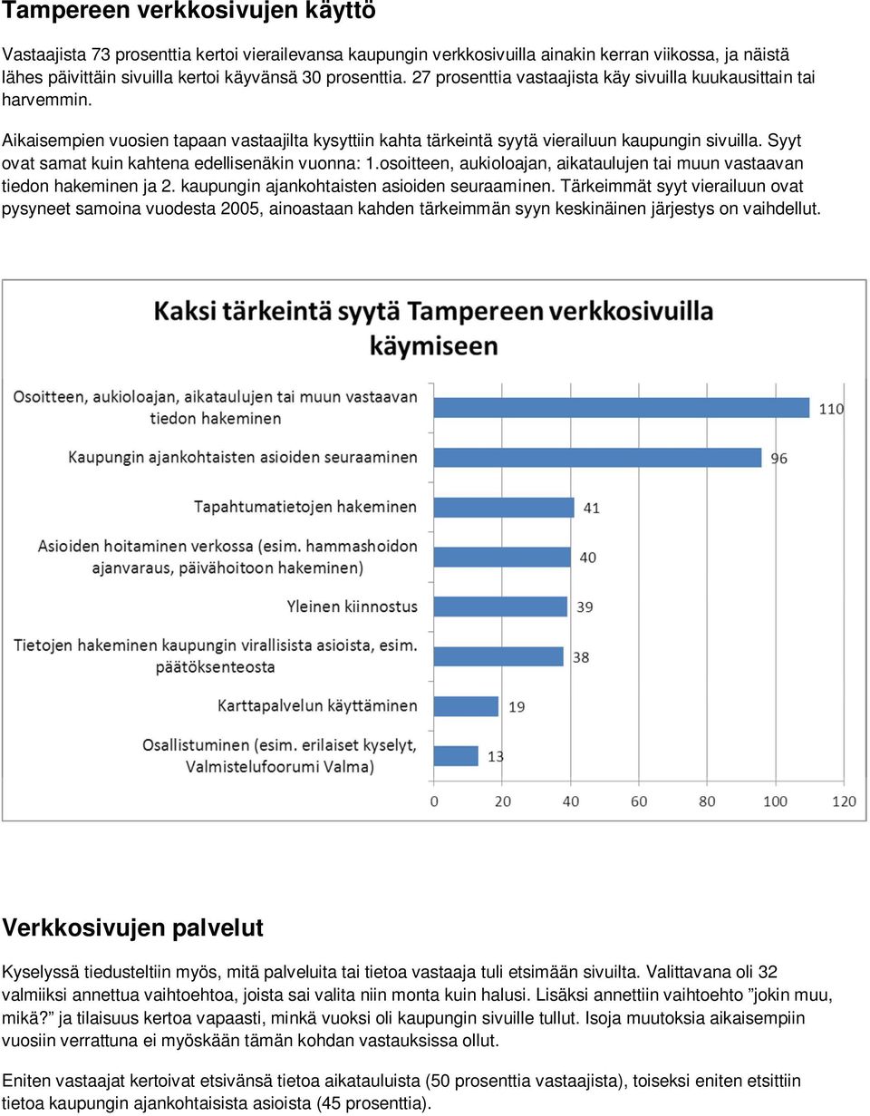 Syyt ovat samat kuin kahtena edellisenäkin vuonna: 1.osoitteen, aukioloajan, aikataulujen tai muun vastaavan tiedon hakeminen ja 2. kaupungin ajankohtaisten asioiden seuraaminen.