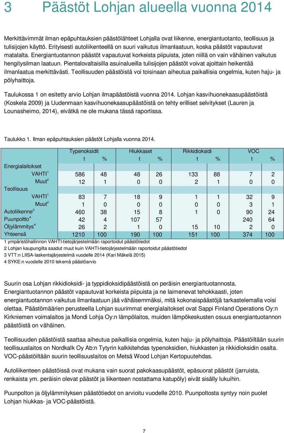 Energiantuotannon päästöt vapautuvat korkeista piipuista, joten niillä on vain vähäinen vaikutus hengitysilman laatuun.