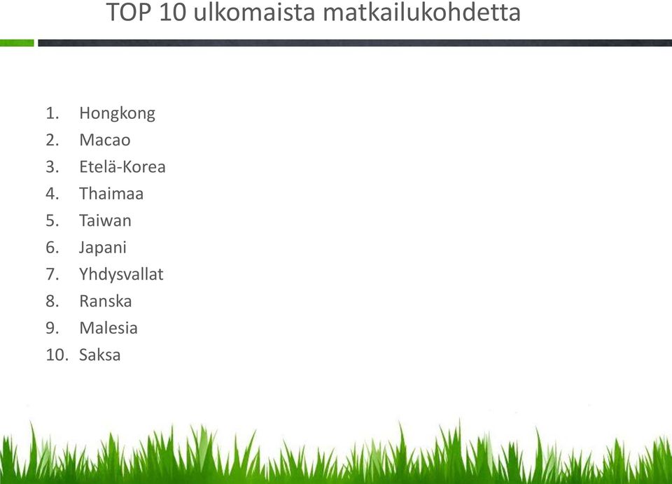 Thaimaa 5. Taiwan 6. Japani 7.