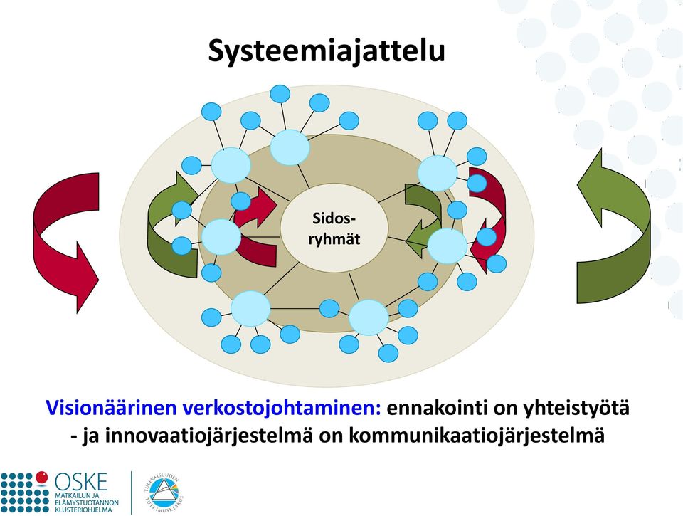 ennakointi on yhteistyötä - ja