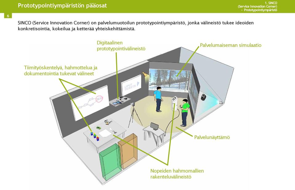 SINCO (Service Innovation Corner) - Prototypointiympäristö Digitaalinen prototypointivälineistö Palvelumaiseman