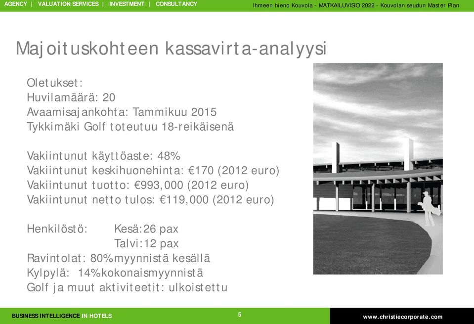 Vakiintunut tuotto: 993,000 (2012 euro) Vakiintunut netto tulos: 119,000 (2012 euro) Henkilöstö: Kesä:26 pax