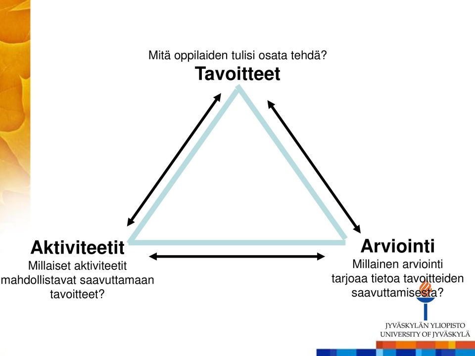 mahdollistavat saavuttamaan tavoitteet?