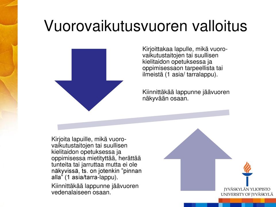 Kirjoita lapuille, mikä vuorovaikutustaitojen tai suullisen kielitaidon opetuksessa ja oppimisessa mietityttää, herättää