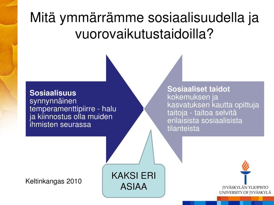 ihmisten seurassa Sosiaaliset taidot kokemuksen ja kasvatuksen kautta opittuja