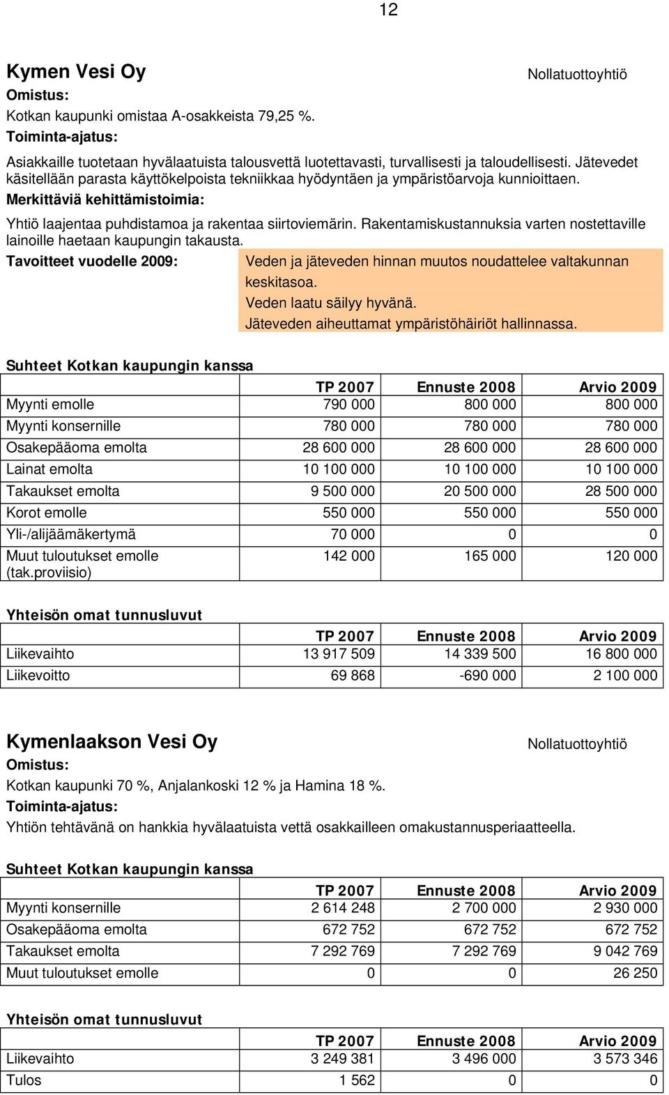 Jätevedet käsitellään parasta käyttökelpoista tekniikkaa hyödyntäen ja ympäristöarvoja kunnioittaen. Merkittäviä kehittämistoimia: Yhtiö laajentaa puhdistamoa ja rakentaa siirtoviemärin.