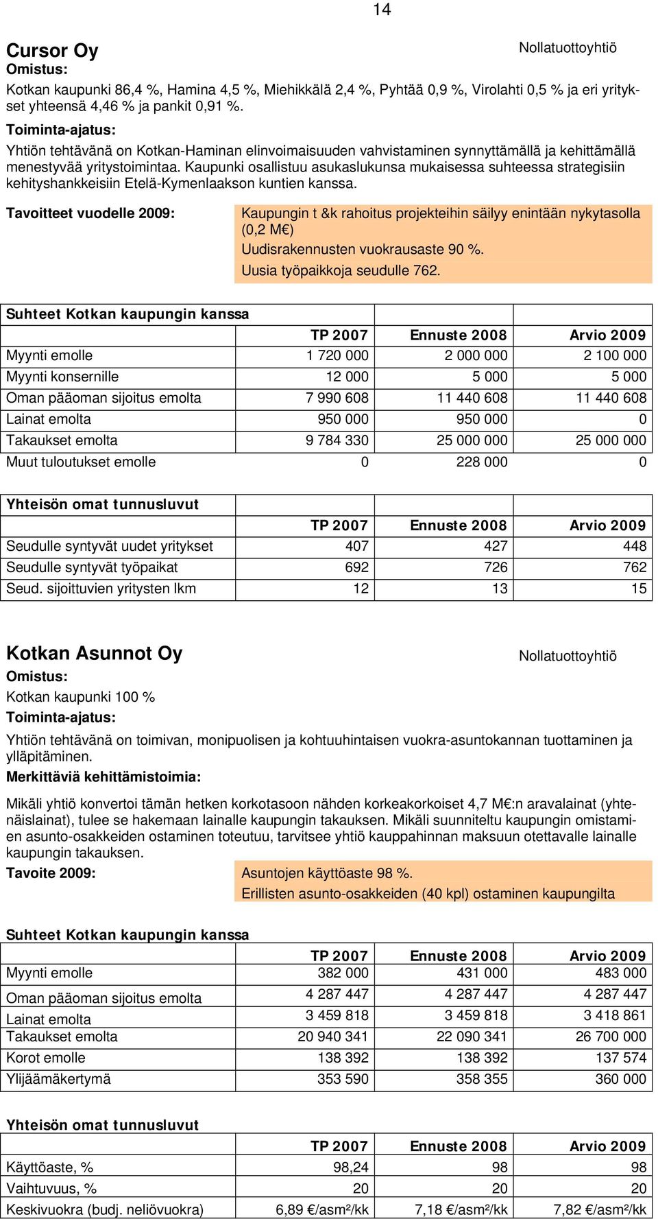 Kaupunki osallistuu asukaslukunsa mukaisessa suhteessa strategisiin kehityshankkeisiin Etelä-Kymenlaakson kuntien kanssa.