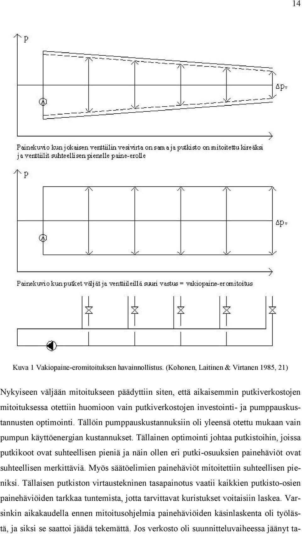 optiointi. Tällöin puppaukutannukiin oli yleenä otettu ukaan vain pupun käyttöenergian kutannuket.