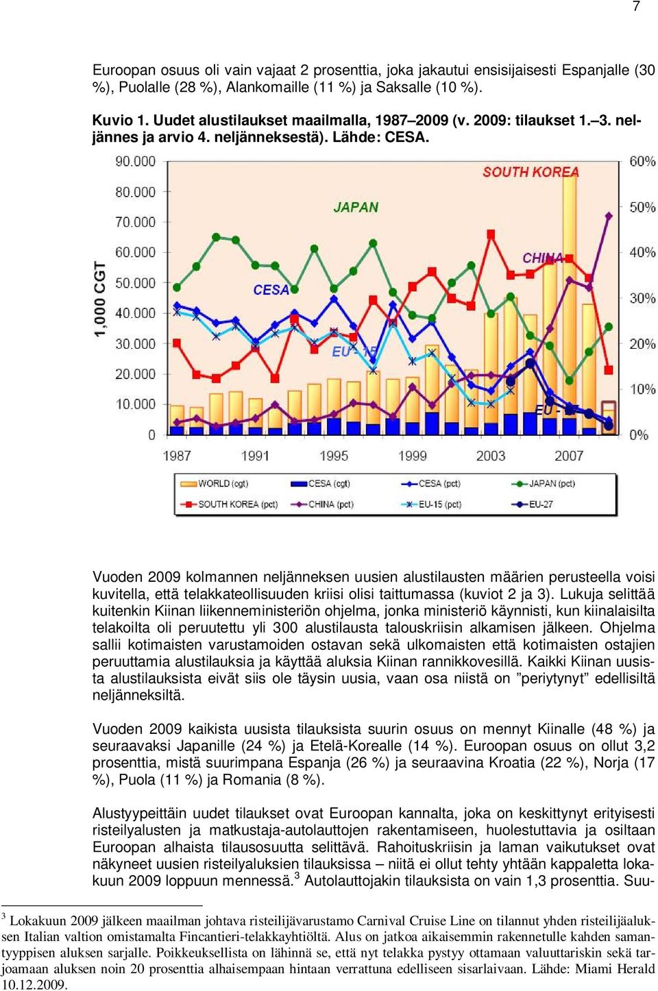 Vuoden 2009 kolmannen neljänneksen uusien alustilausten määrien perusteella voisi kuvitella, että telakkateollisuuden kriisi olisi taittumassa (kuviot 2 ja 3).