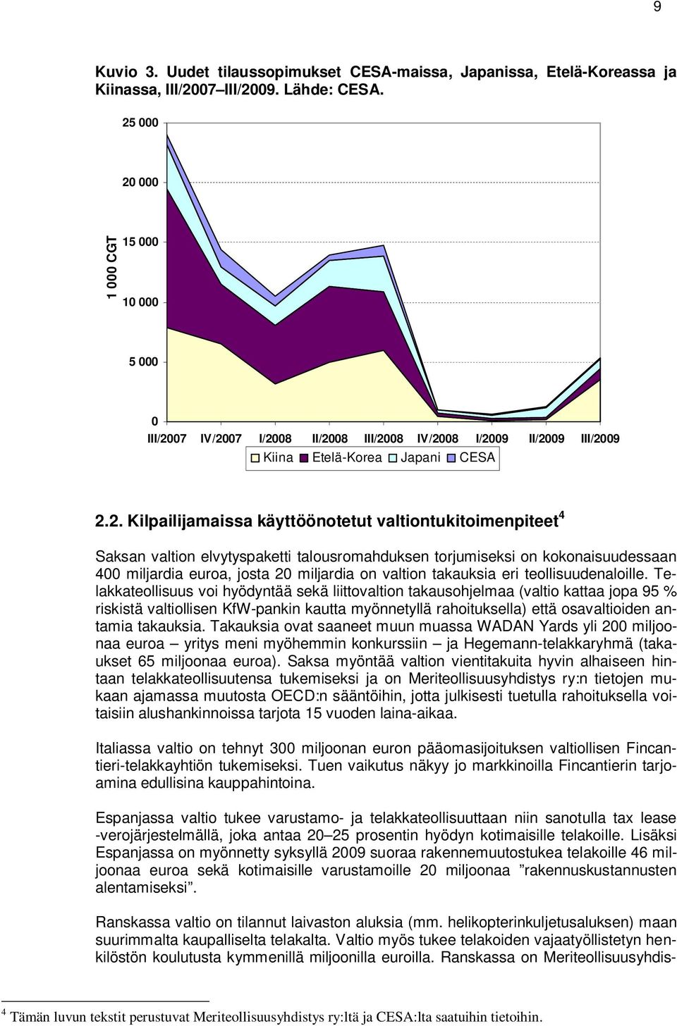 valtiontukitoimenpiteet 4 Saksan valtion elvytyspaketti talousromahduksen torjumiseksi on kokonaisuudessaan 400 miljardia euroa, josta 20 miljardia on valtion takauksia eri teollisuudenaloille.