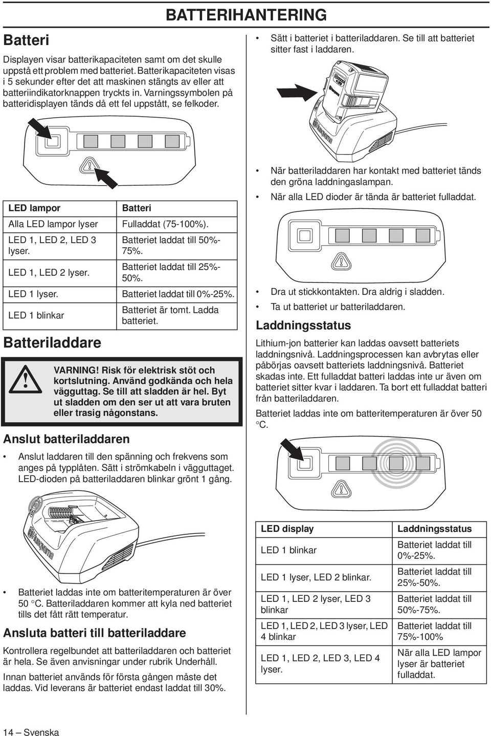 BATTERIHANTERING Sätt i batteriet i batteriladdaren. Se till att batteriet sitter fast i laddaren. LED lampor Batteri Alla LED lampor lyser Fulladdat (75-100%). LED 1, LED 2, LED 3 lyser.