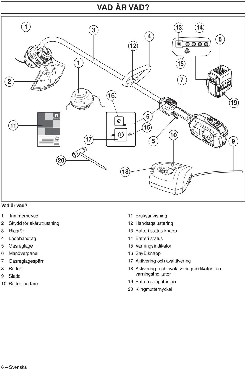 9 Sladd 10 Batteriladdare 11 Bruksanvisning 12 Handtagsjustering 13 Batteri status knapp 14 Batteri status 15