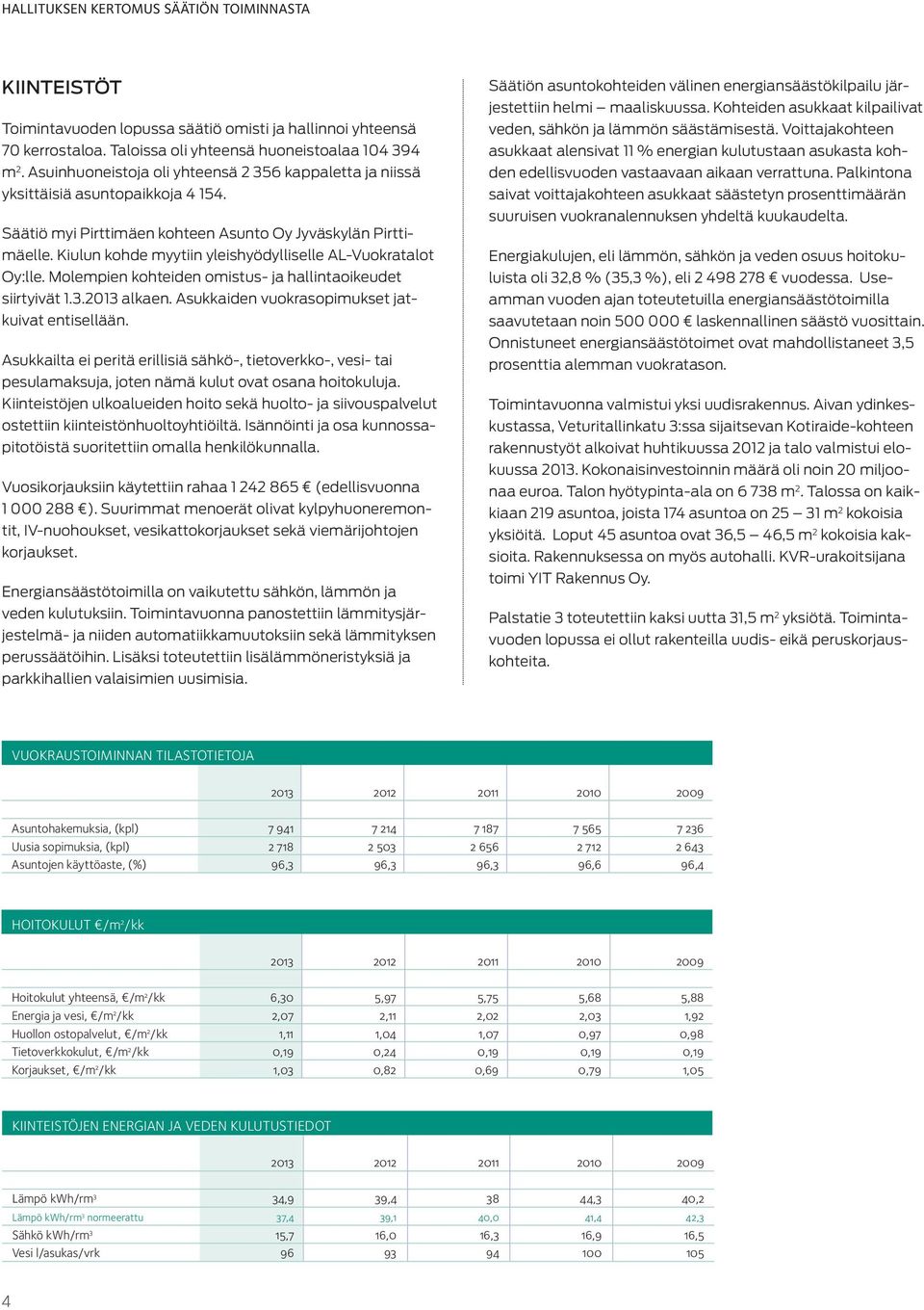 Kiulun kohde myytiin yleishyödylliselle AL-Vuokratalot Oy:lle. Molempien kohteiden omistus- ja hallintaoikeudet siirtyivät 1.3.2013 alkaen. Asukkaiden vuokrasopimukset jatkuivat entisellään.