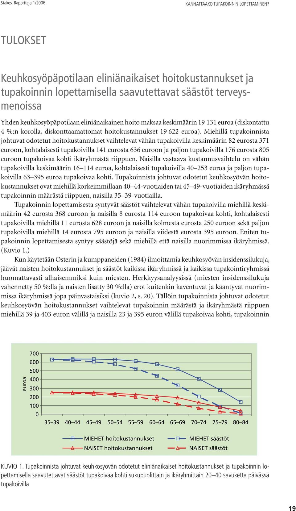 euroa (diskontattu 4 %:n korolla, diskonttaamattomat hoitokustannukset 19 622 euroa).