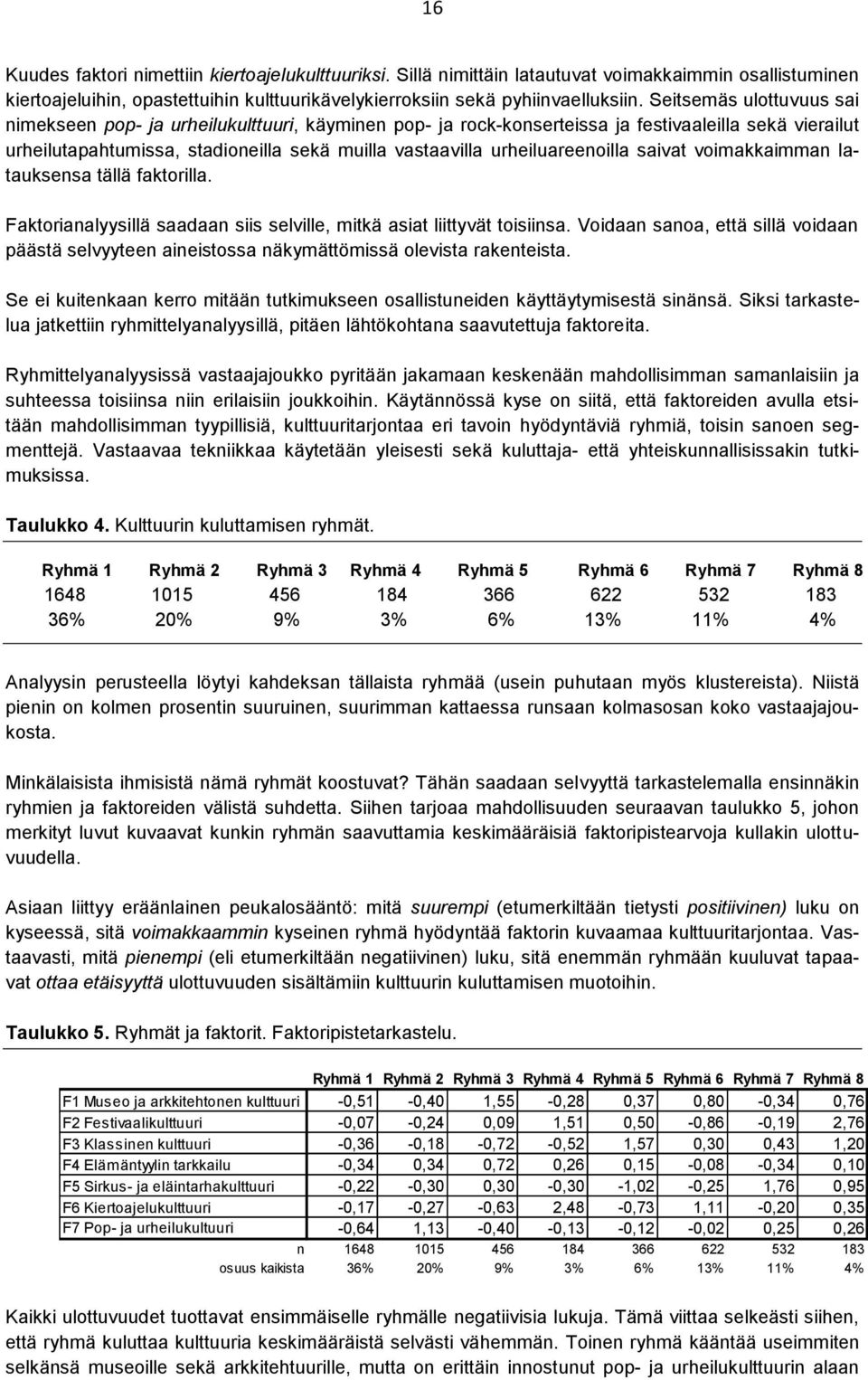 urheiluareenoilla saivat voimakkaimman latauksensa tällä faktorilla. Faktorianalyysillä saadaan siis selville, mitkä asiat liittyvät toisiinsa.