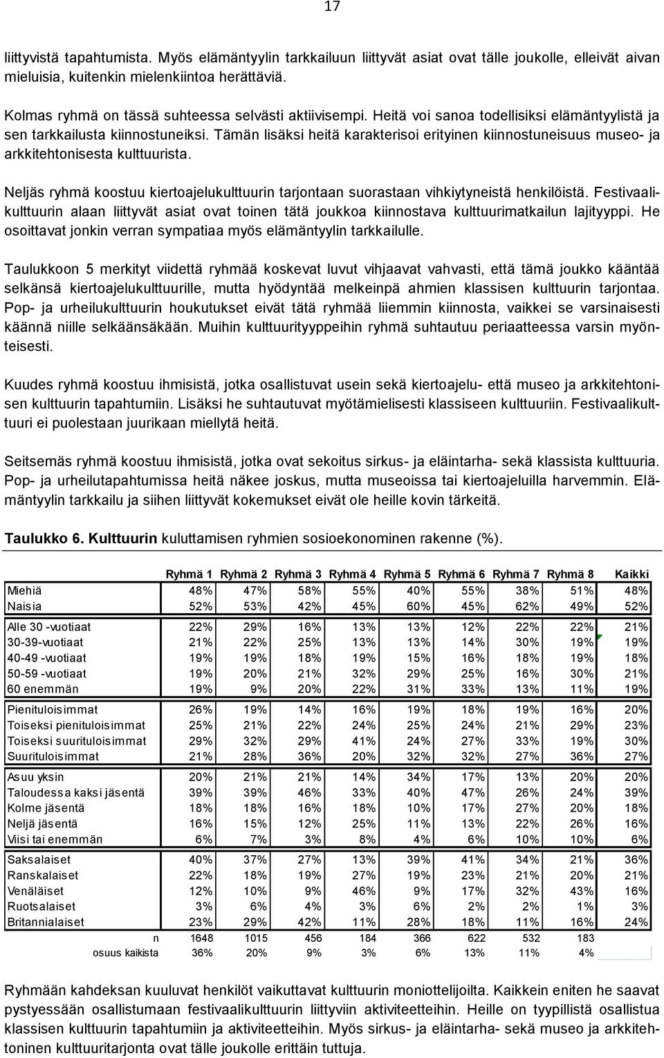 Tämän lisäksi heitä karakterisoi erityinen kiinnostuneisuus museo- ja arkkitehtonisesta kulttuurista. Neljäs ryhmä koostuu kiertoajelukulttuurin tarjontaan suorastaan vihkiytyneistä henkilöistä.