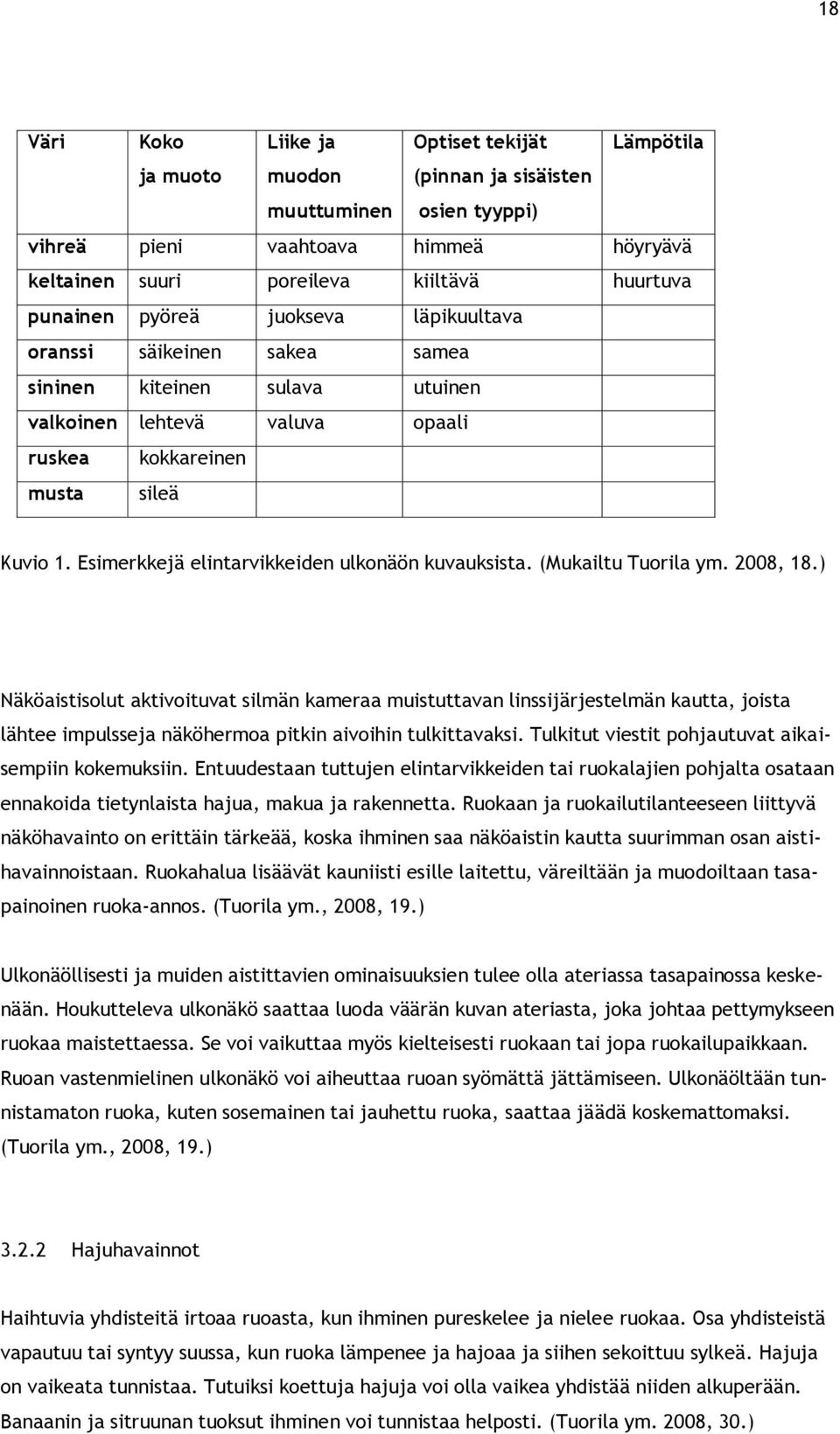 Esimerkkejä elintarvikkeiden ulkonäön kuvauksista. (Mukailtu Tuorila ym. 2008, 18.