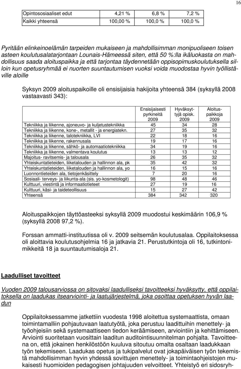 voida muodostaa hyvin työllistäville aloille Syksyn 2009 aloituspaikoille oli ensisijaisia hakijoita yhteensä 384 (syksyllä 2008 vastaavasti 343): Ensisijaisesti pyrkineitä 2009 Hyväksyttyjä opisk.