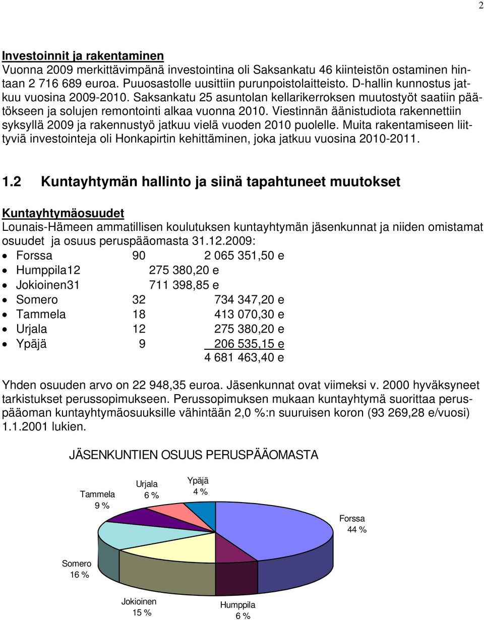 Viestinnän äänistudiota rakennettiin syksyllä 2009 ja rakennustyö jatkuu vielä vuoden 2010 puolelle.