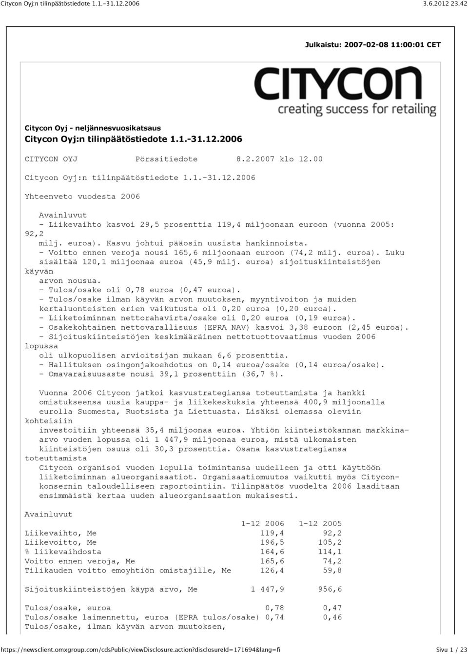 - Voitto ennen veroja nousi 165,6 miljoonaan euroon (74,2 milj. euroa). Luku sisältää 120,1 miljoonaa euroa (45,9 milj. euroa) sijoituskiinteistöjen käyvän arvon nousua.