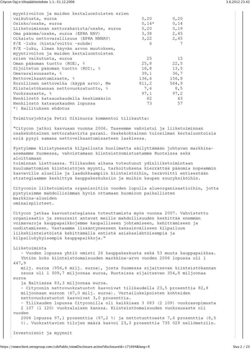 15 Oman pääoman tuotto (ROE), % 25,8 22,5 Sijoitetun pääoman tuotto (ROI), % 16,8 13,5 Omavaraisuusaste, % 39,1 36,7 Nettovelkaantumisaste, % 136,6 156,8 Korollinen nettovelka (käypä arvo), Me 811,2