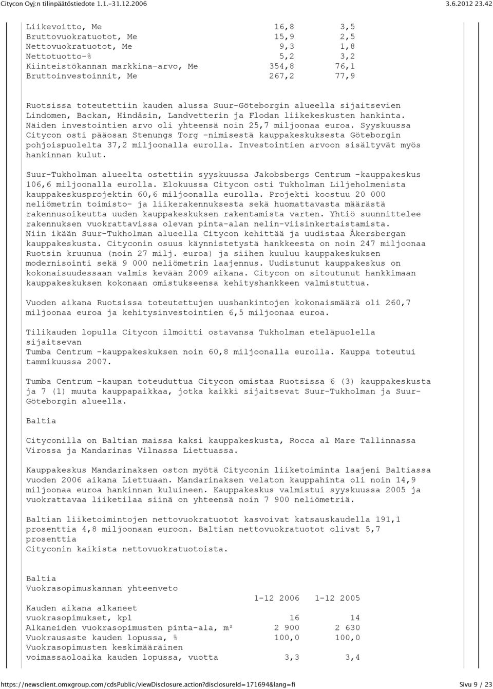 Näiden investointien arvo oli yhteensä noin 25,7 miljoonaa euroa. Syyskuussa Citycon osti pääosan Stenungs Torg -nimisestä kauppakeskuksesta Göteborgin pohjoispuolelta 37,2 miljoonalla eurolla.