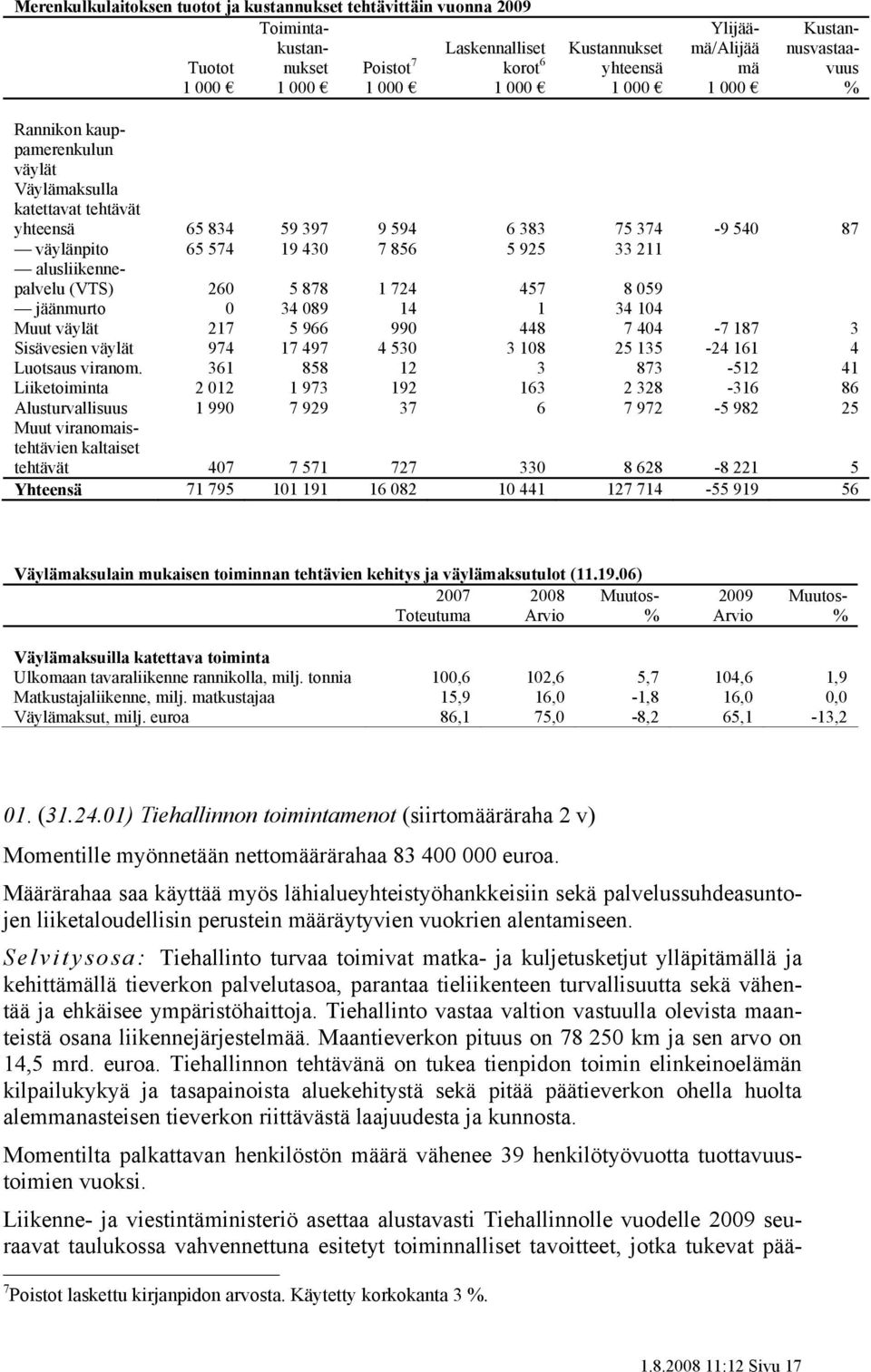 alusliikennepalvelu (VTS) 260 5 878 1 724 457 8 059 jäänmurto 0 34 089 14 1 34 104 Muut väylät 217 5 966 990 448 7 404-7 187 3 Sisävesien väylät 974 17 497 4 530 3 108 25 135-24 161 4 Luotsaus