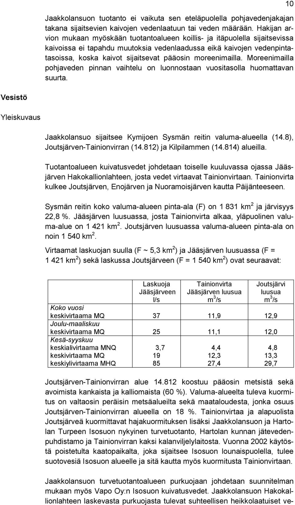 moreenimailla. Moreenimailla pohjaveden pinnan vaihtelu on luonnostaan vuositasolla huomattavan suurta. 10 Vesistö Yleiskuvaus Jaakkolansuo sijaitsee Kymijoen Sysmän reitin valuma-alueella (14.